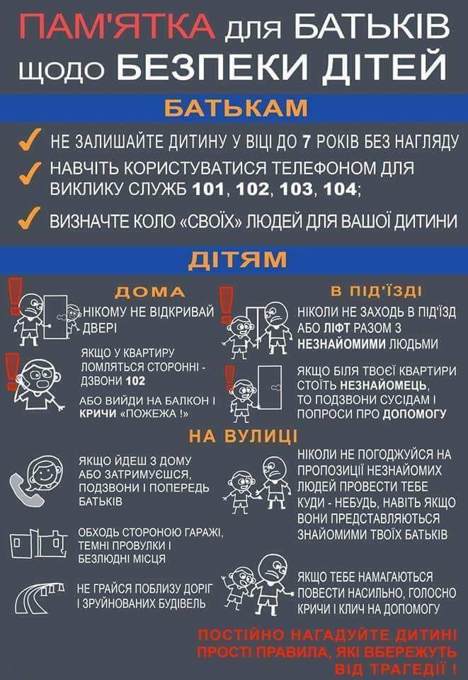 Пам'ятка для батьків щодо безпеки дітей – Навчально-виховний комплекс № 33